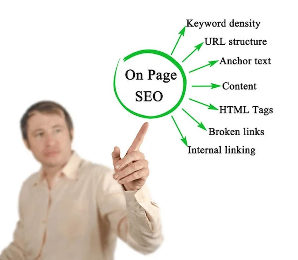 Mejores Prácticas de SEO On-Page para Diseños Web en WordPress 1 optimización seo on-page